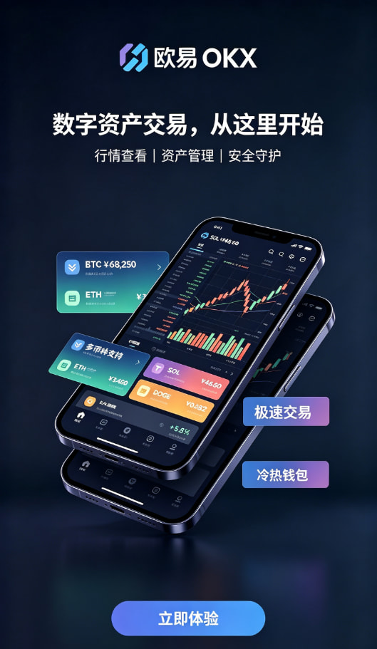 欧交易所APP官方网站行情分析